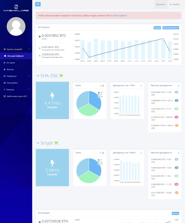 hashflare